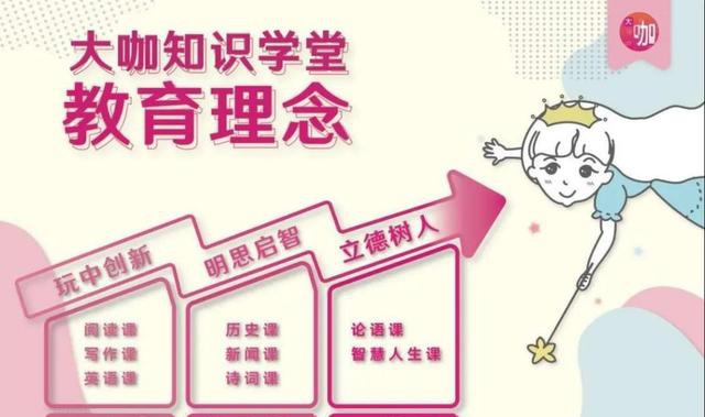 璐瑶妈妈育儿课,璐瑶妈妈大咖课程