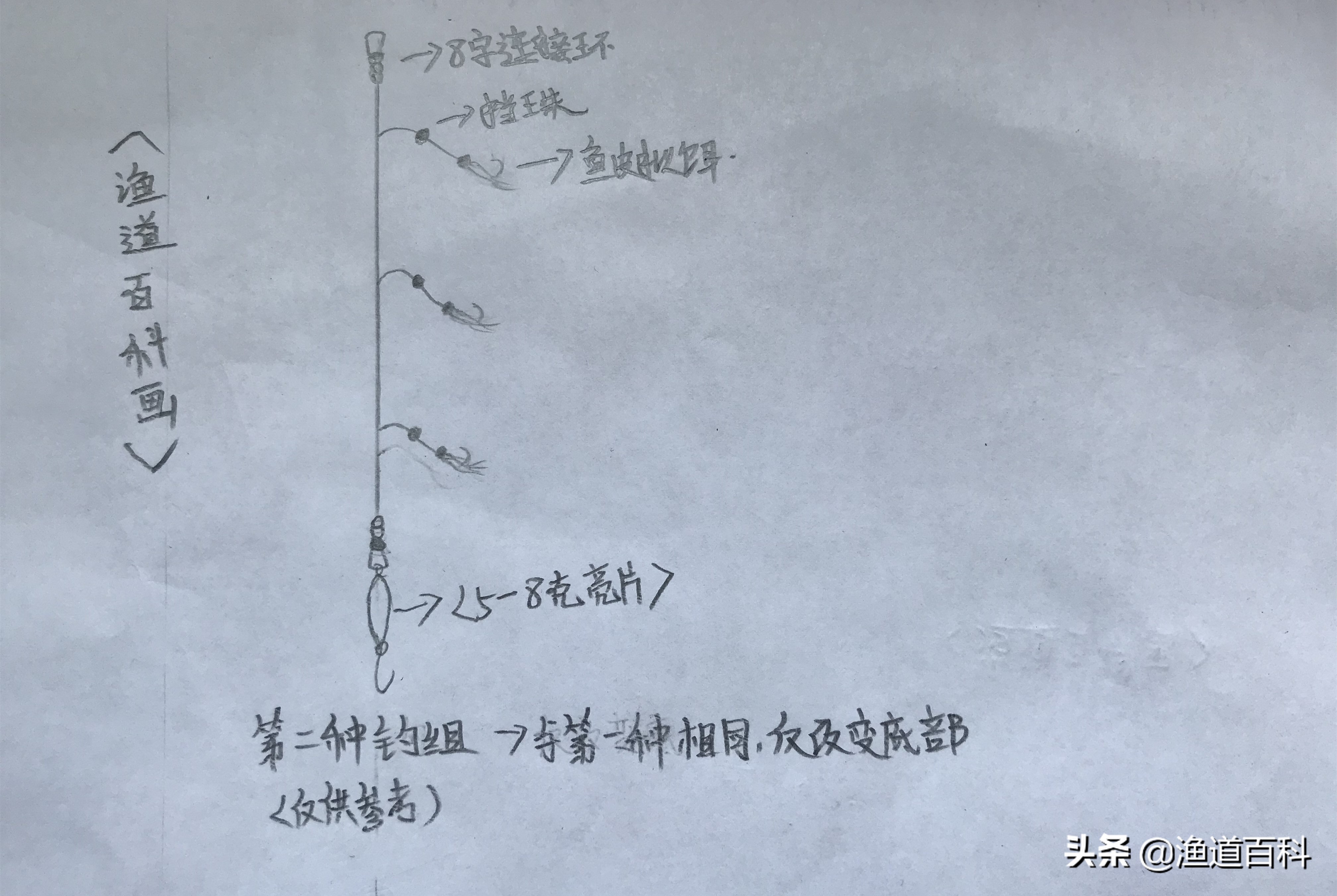 路亚钓鱼技巧如何绑串钩,路亚串钩钓鱼最佳方法