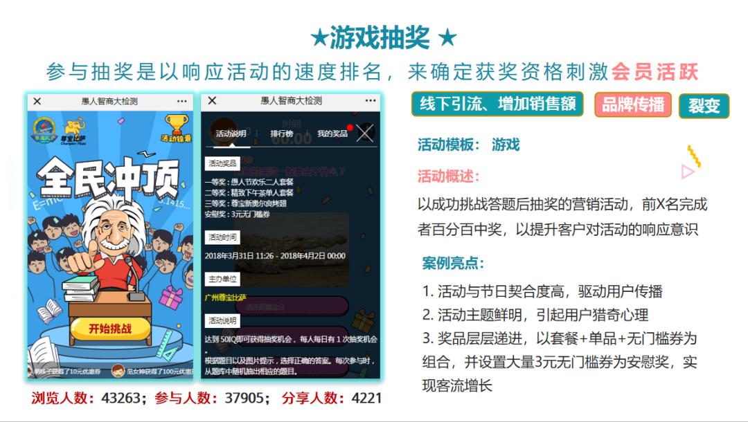 线上裂变母婴店营销策略及方案,母婴店如何营销拓客引流