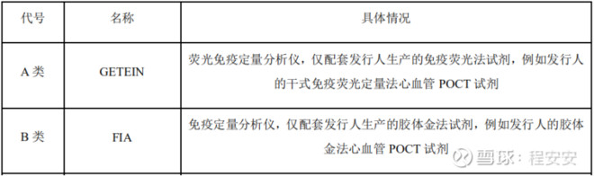 基蛋生物的合理股价,基蛋生物股票趋势分析