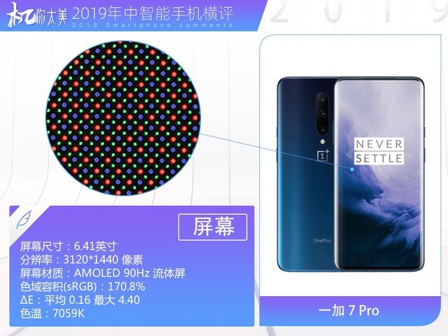 三款顶级旗舰横向对比,2019年国产旗舰全面对比
