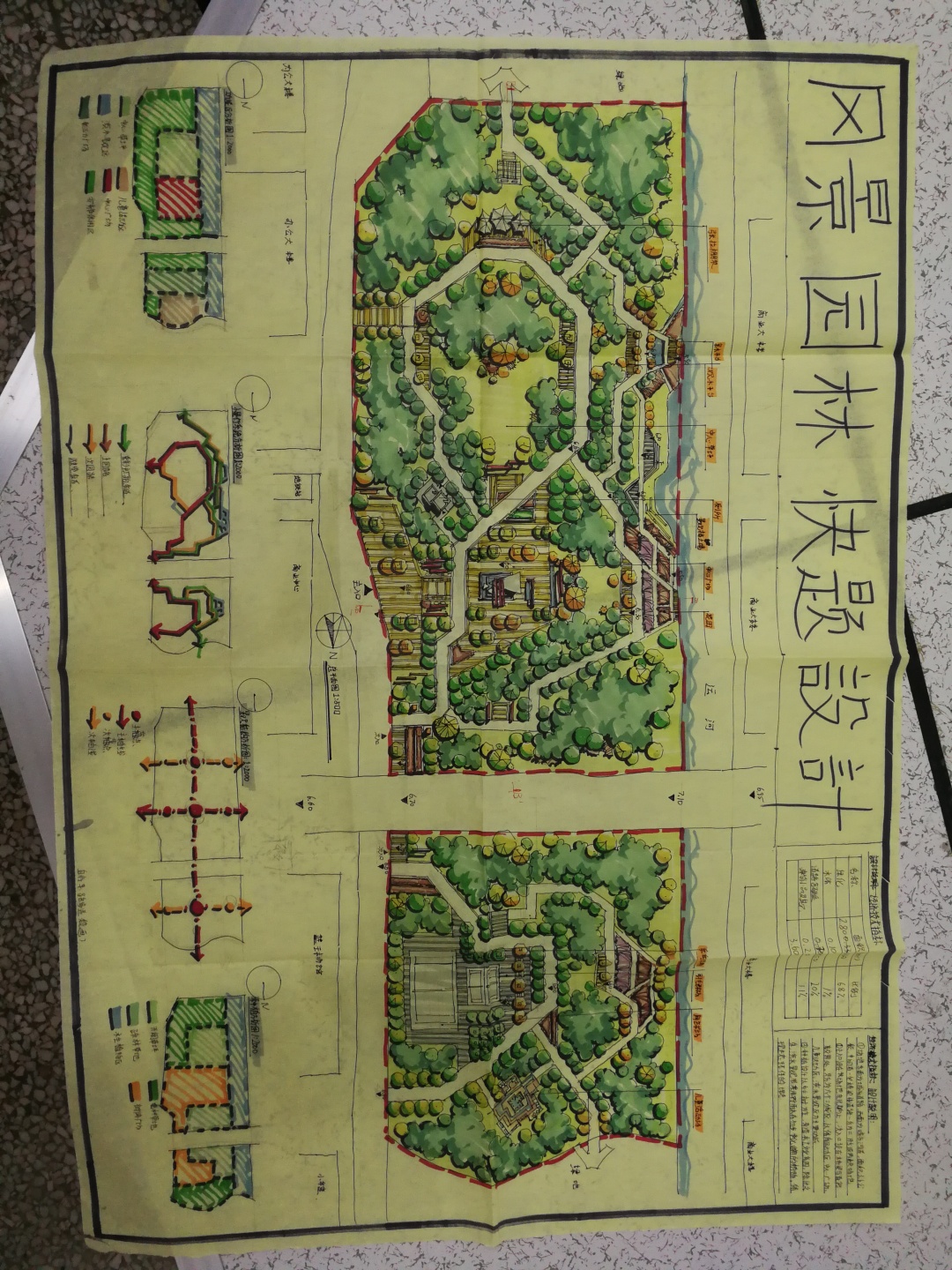 苏州科技大学风景园林考研分数线,苏州大学风景园林考研名额