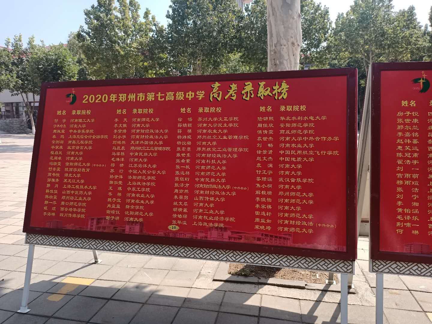 郑州七中2020届高考成绩分析及小三甲、文博四校成绩比较