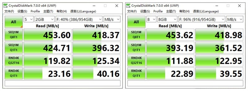 借尸还魂!用昂达A96SSD教你制作WintoGo盘,系统数据随身走