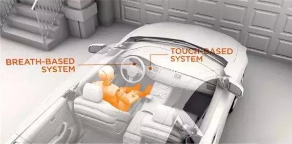 汽车无法启动有哪些原因可以导致,车坏了不能启动怎么办