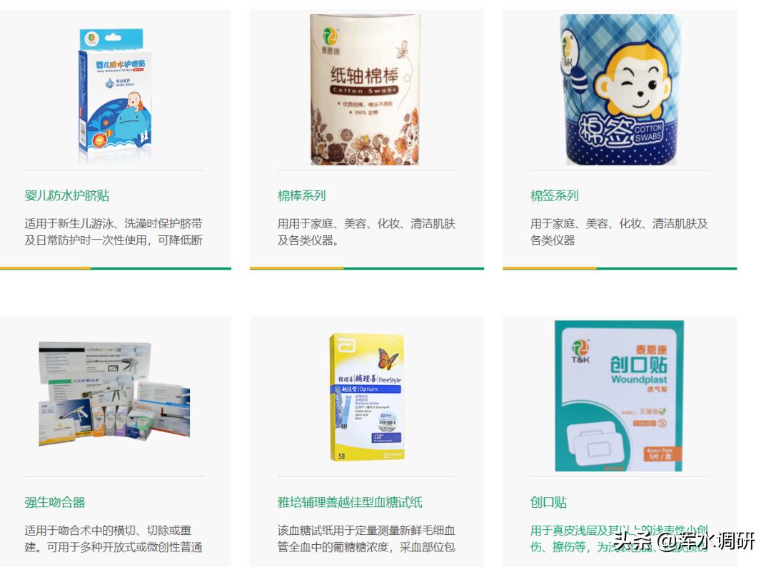 ipo创新药研发,ipo研发体系