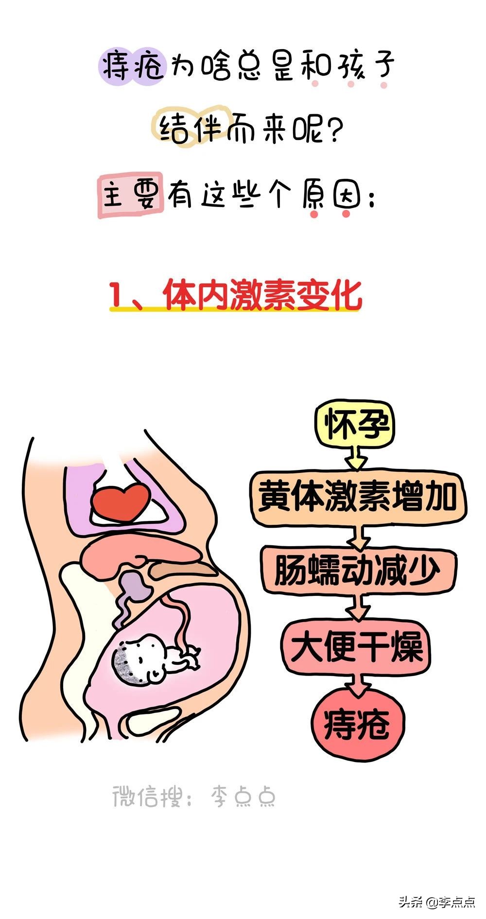 刚生完孩子痔疮严重怎么消肿止痛,生了个痔疮