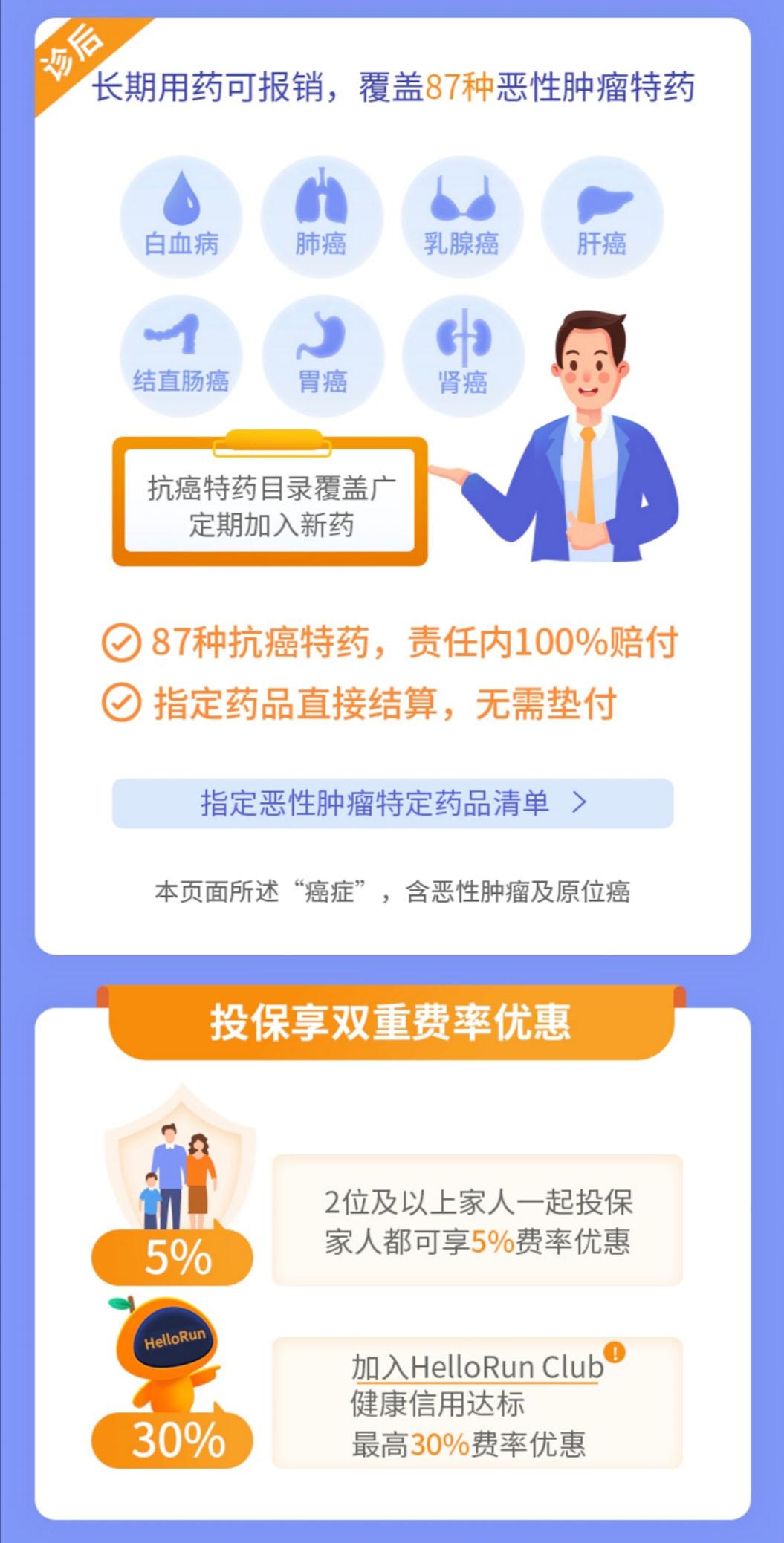 有没有必要买防癌险,防癌险到底靠谱不骗人