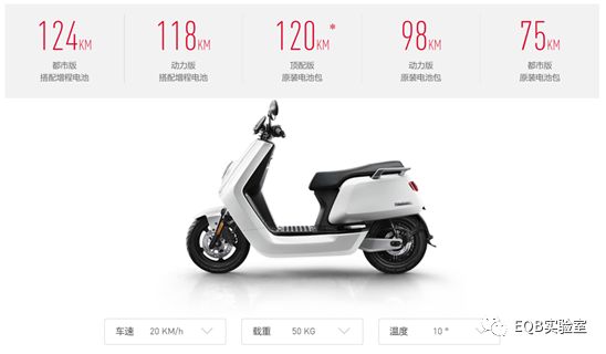 目前电动车续航里程和充电时间,锂电池电动车续航里程排行榜