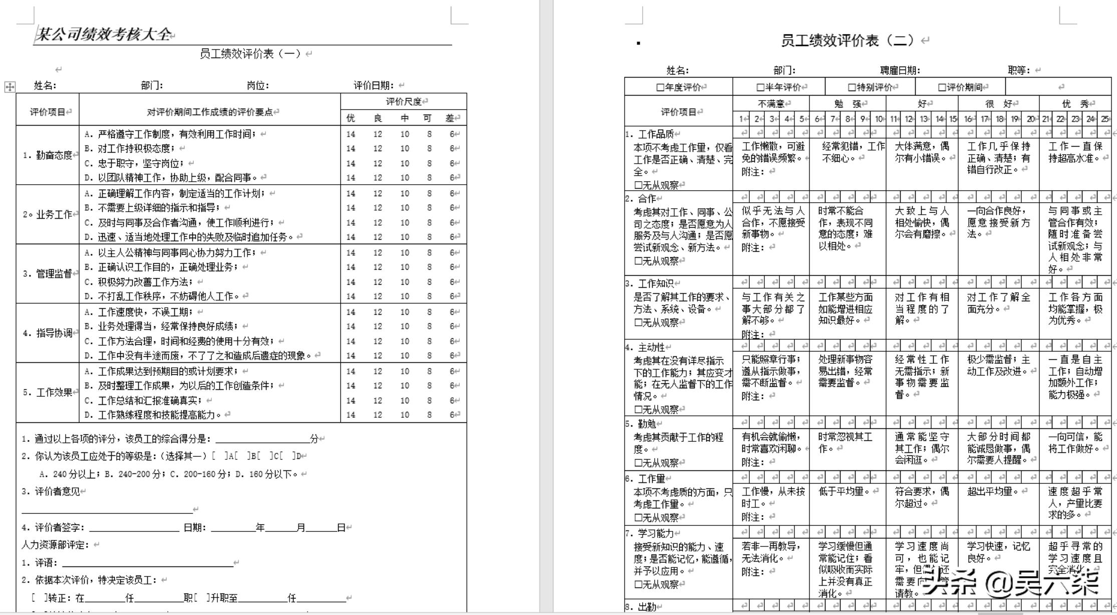 新版公司绩效考核表格大全,50余个各级岗位考核表格,直接套用