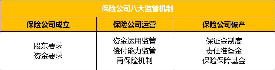 揭秘买保险真相,买保险选大公司or小公司