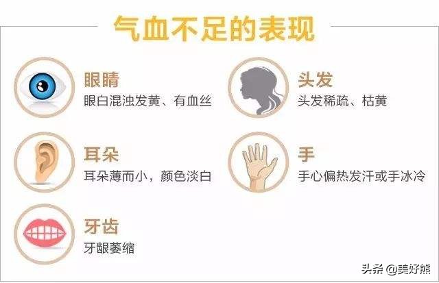 艾灸可以消除肿瘤吗,艾灸治粉瘤怎样灸