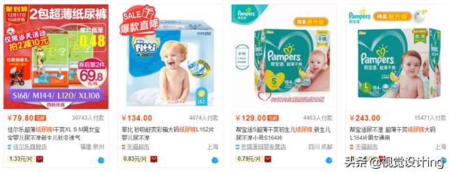 如何更好的选择蓝海产品,一招教你选对好产品