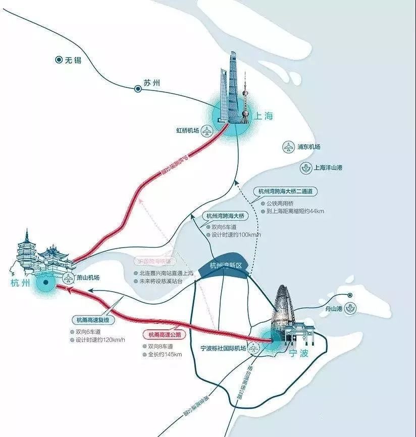杭州湾祥源漫城规划,杭州湾祥源漫城是如何规划的