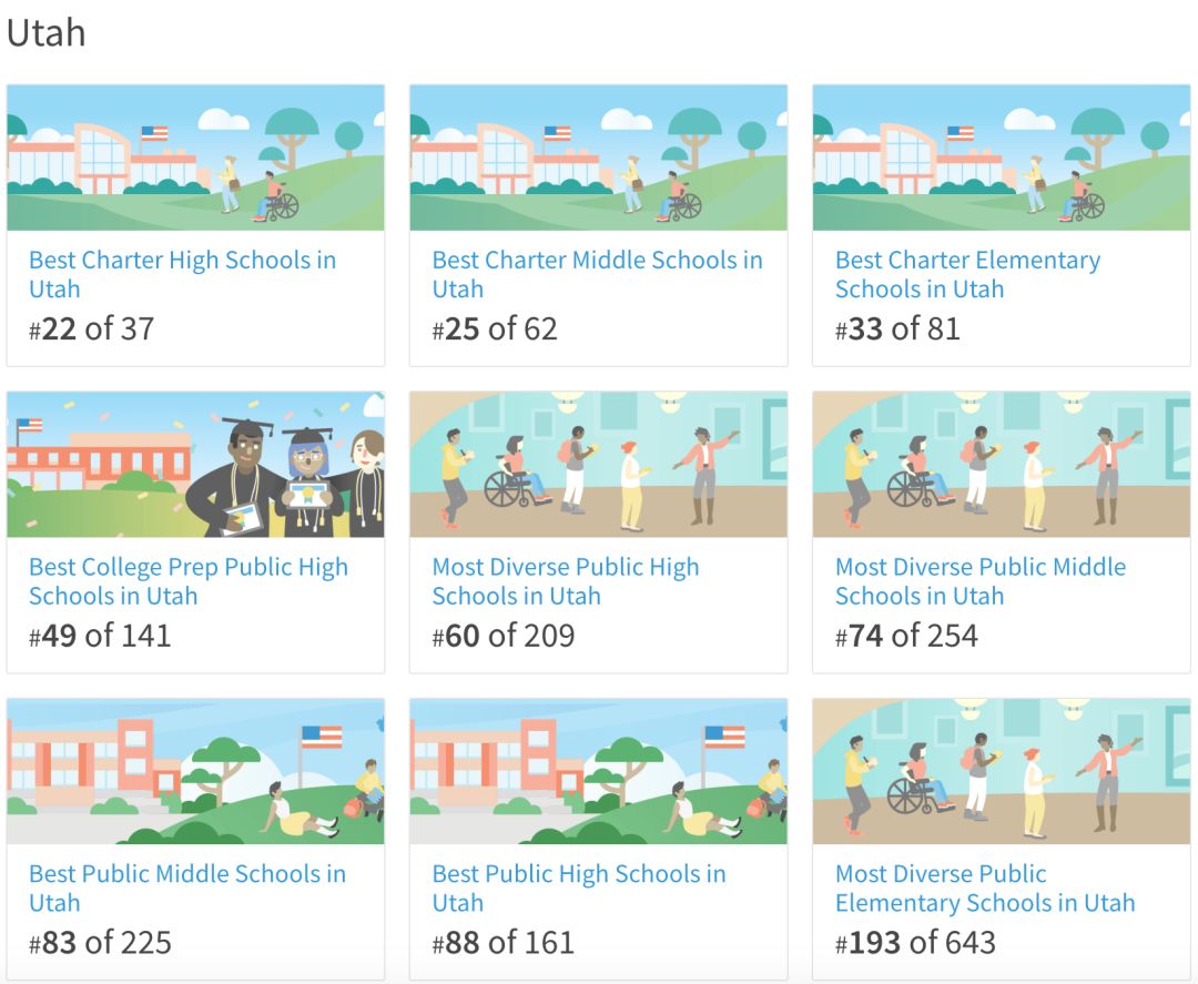 鱼龙混杂的教育机构,苏州中加枫华国际学校师资怎么样