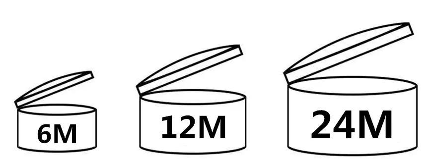 实用贴：教你分辨口红生产日期