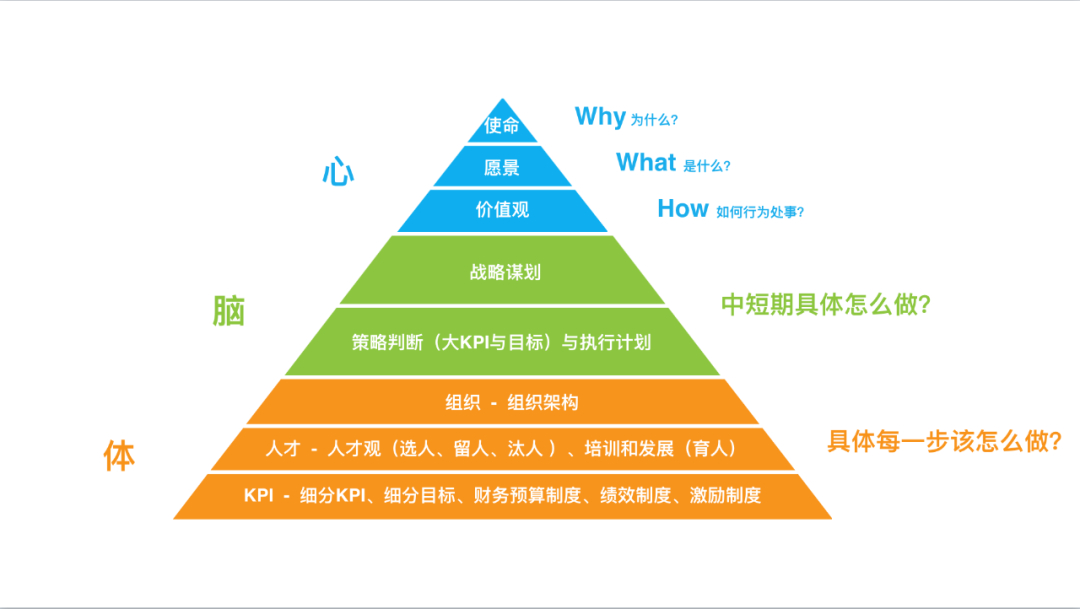 颜值才是职场致胜之道,职场中颜值与实力并存