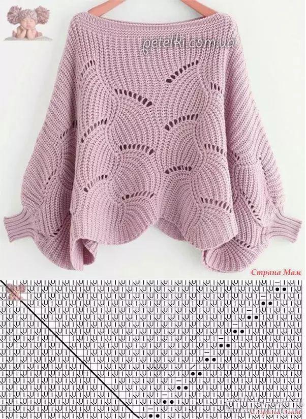 各种毛衣的织法及花样,毛衣的各种织法简单又好看