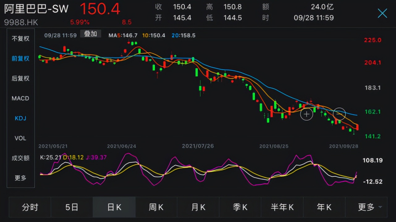 冲上热搜，市值也飙升1500亿！阿里旗下多个APP已接入微信支付，网友：淘宝呢？