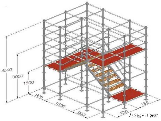现浇箱梁模板支架专项施工方案,钢箱梁架设支架搭设施工方案