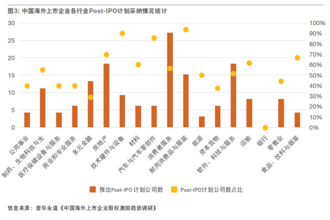 股权干货基础知识大全,股权干货的十大技巧