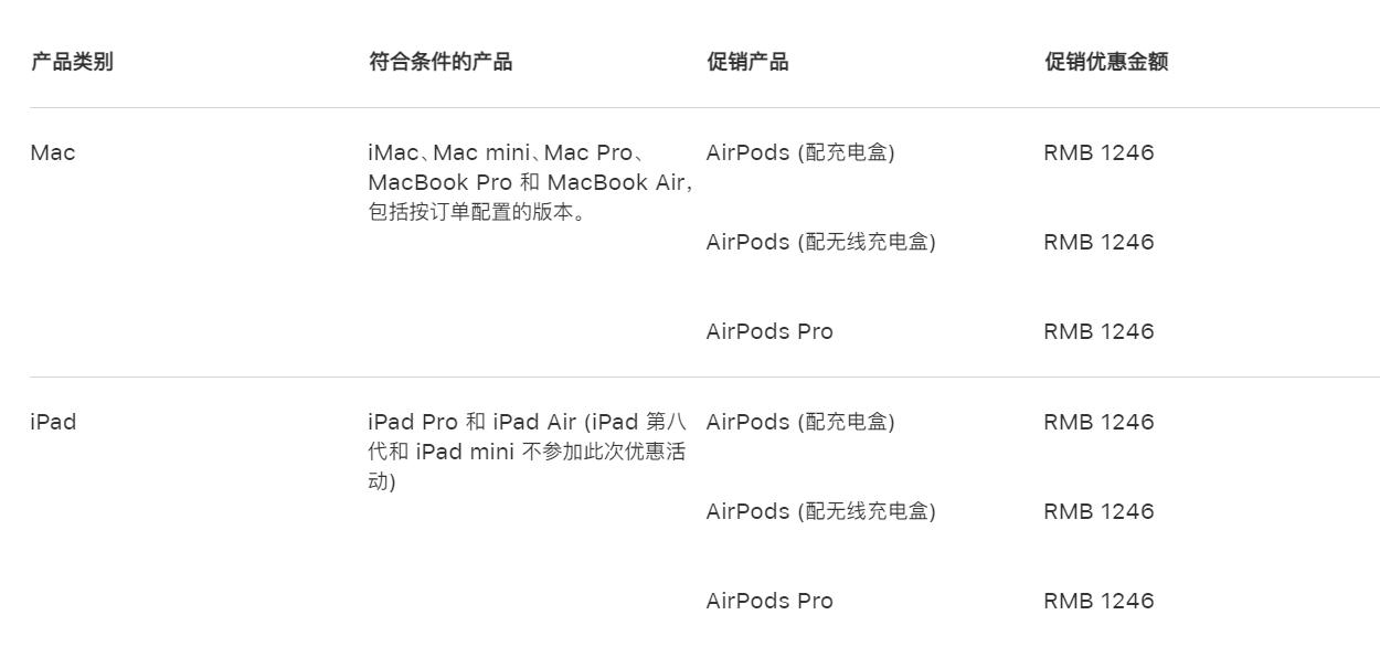苹果2022返校季送airpods3吗,买ipad送airpods什么时候开始2021