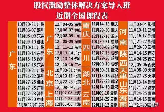 真正的管理就是合理的配合,小团队管理最有效的4种绝招