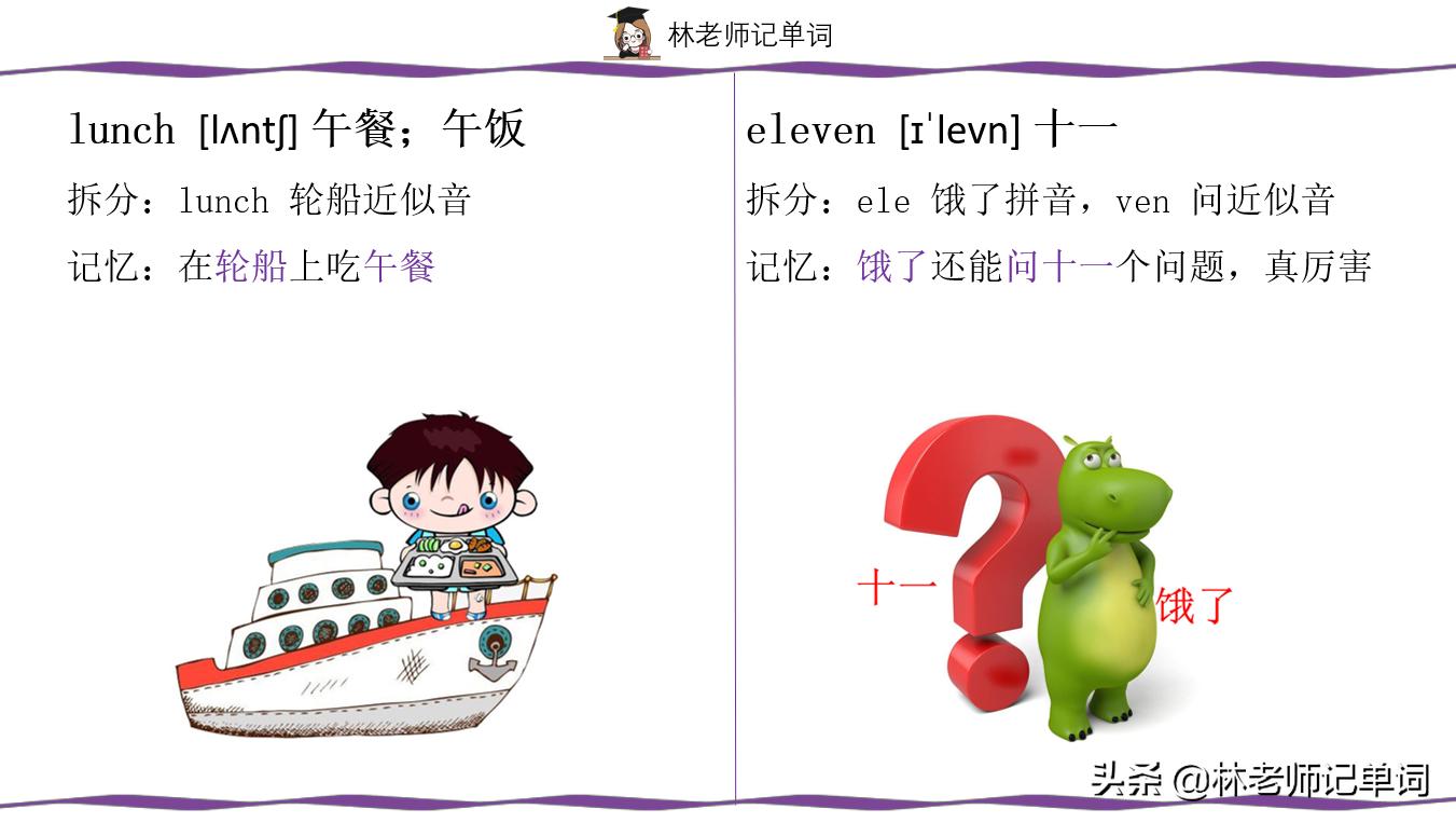 1到20的英语单词基数词和序数词,英语单词速记10000思维导图