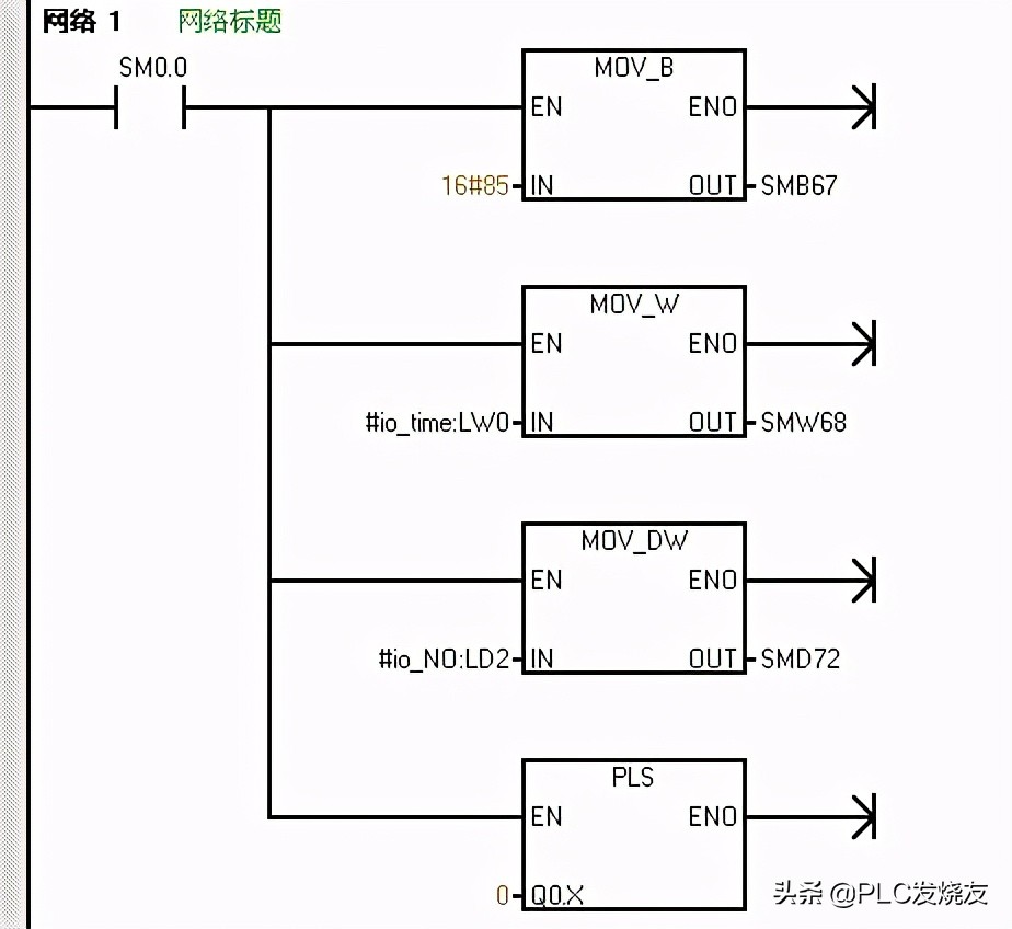 s7200伺服正反转讲解视频,s7200控制电机旋转90度
