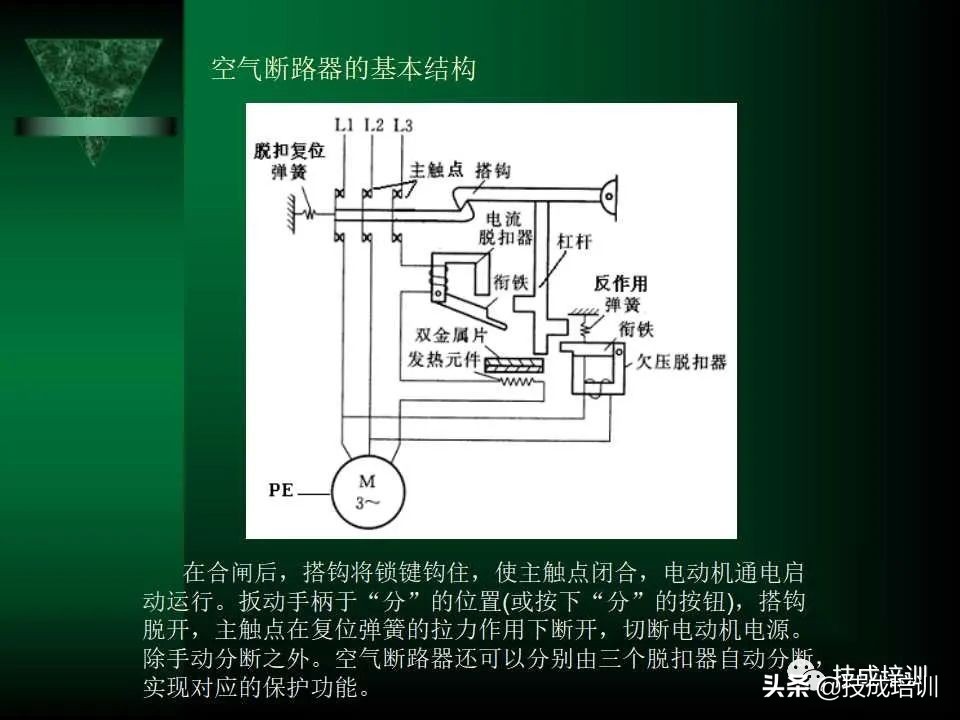 电气控制与plc总结,现代电气控制及plc应用技术ppt