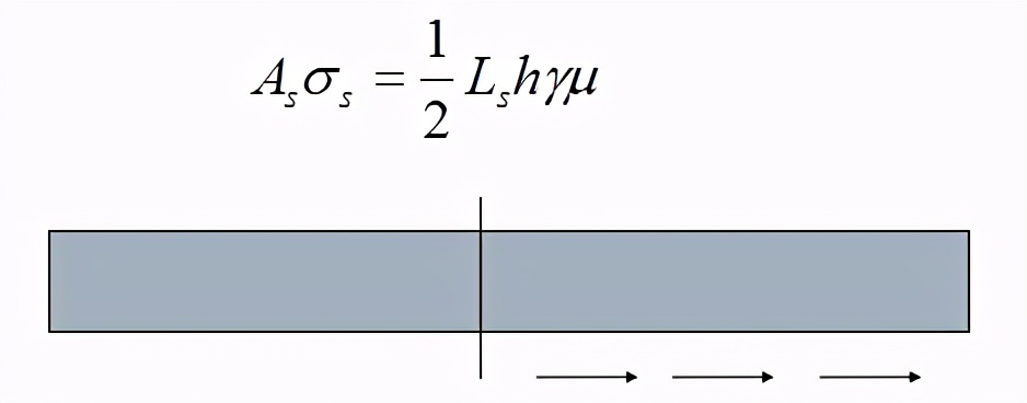 水泥路面接缝应该怎么配筋,20公分混凝土地面配筋