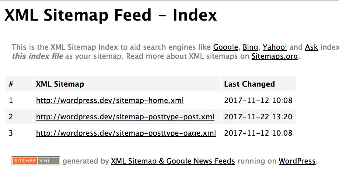wordpress插件怎么使用教程,wordpress常用的插件