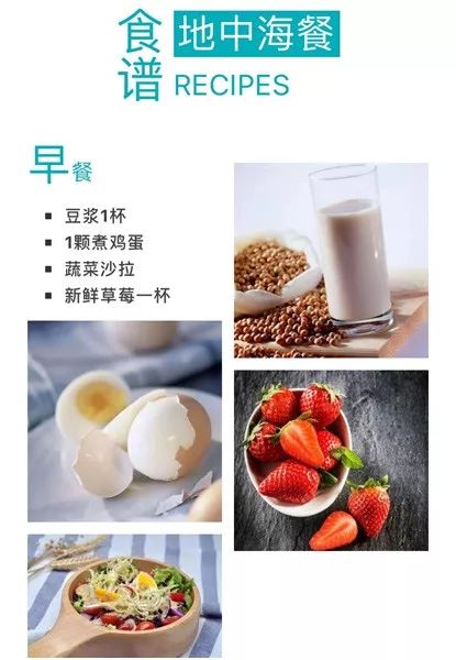 地中海饮食金字塔高清图,地中海饮食