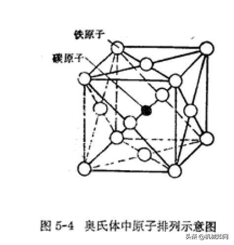 不锈钢到底会不会生锈,不锈钢真的不会生锈吗