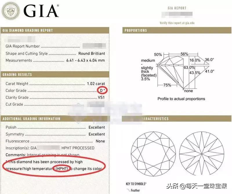 现在买到的钻石都是人造钻石吗,为什么人造钻石比天然钻石品质好