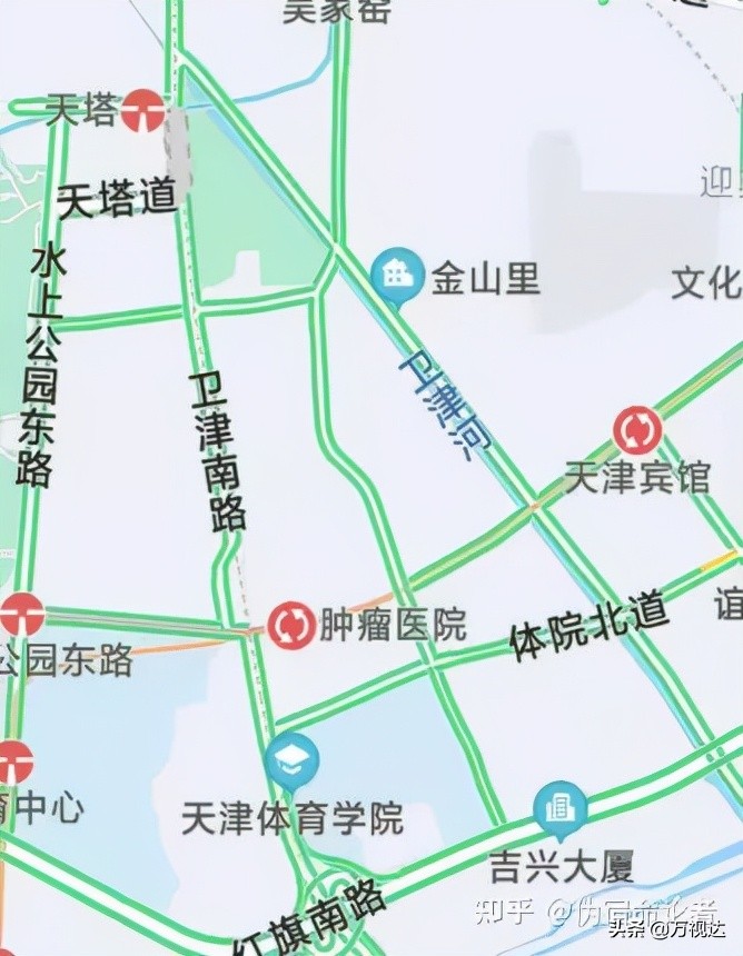 在天津最羡慕的就是住在体院北,天津市体院北