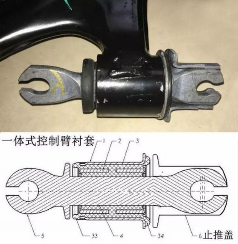 十年·树木特刊②丨防沙固林,这些事件推动汽车消费渐趋理性