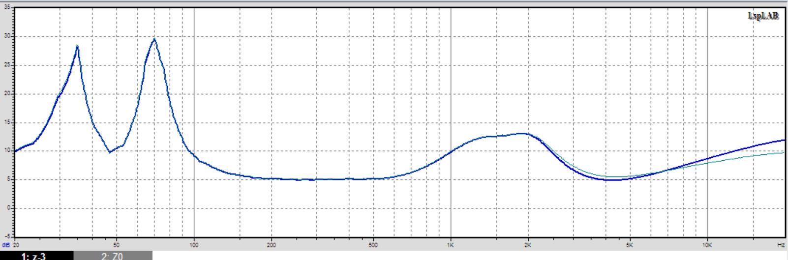 自然声ns15怎么样,自然声音箱ns15