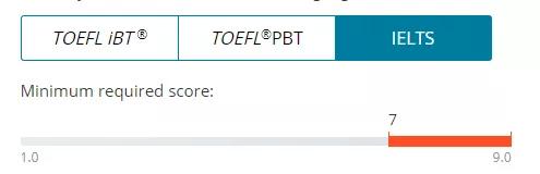 英国和澳洲留学对比,为什么去澳洲留学比英美简单
