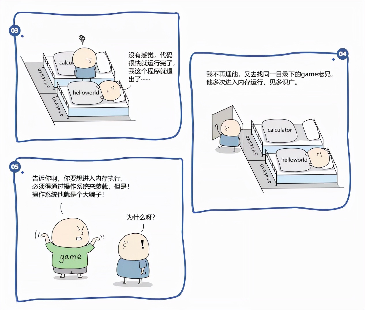 原来学计算机的人这么有趣,学计算机真的好难啊