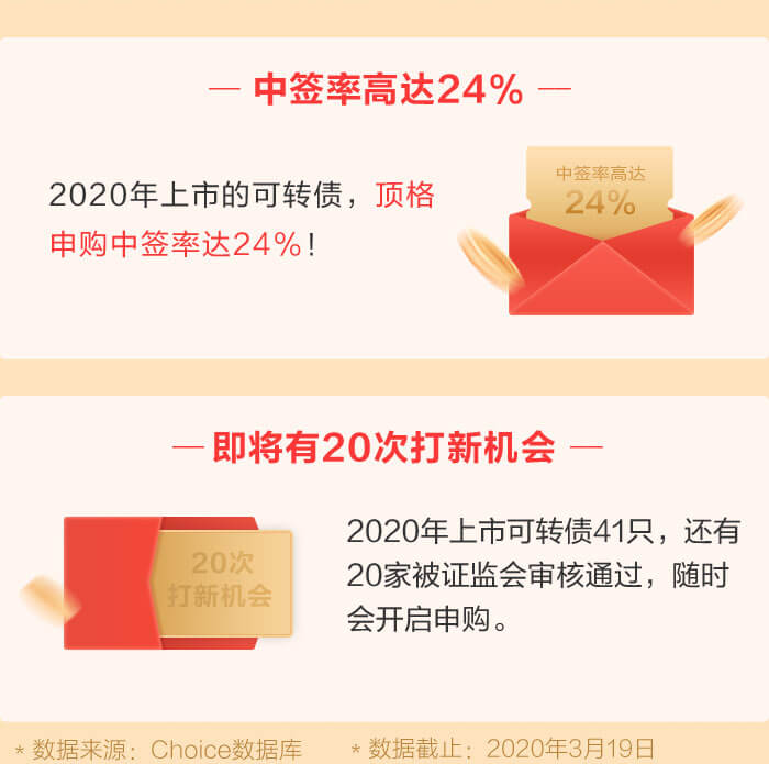 新股申购今年最后的打新机会,申购新股中签机会