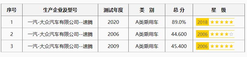 青春不老芳华依旧歌曲原唱,青春不老风华不减