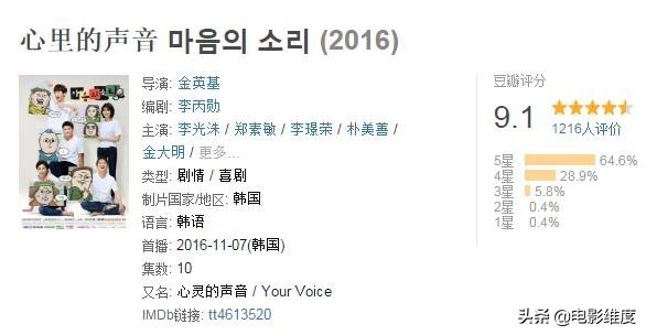 5部高评分韩剧推荐主角幽默风趣 (全程高甜无虐又搞笑的韩剧)