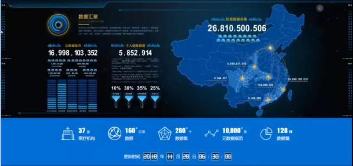 定了！中国最大国有IT企业落子天津，投入百亿级资金，打造操作系统国家队！