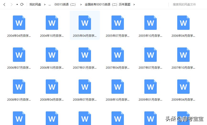 自考本科生的毕业总结,自考本科知识总结大全