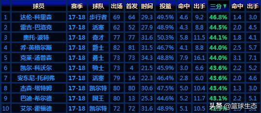 塔图姆原声音频,塔图姆一代青年版
