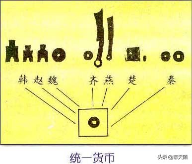 百家讲坛秦始皇千古一帝,秦始皇和千古一帝的故事