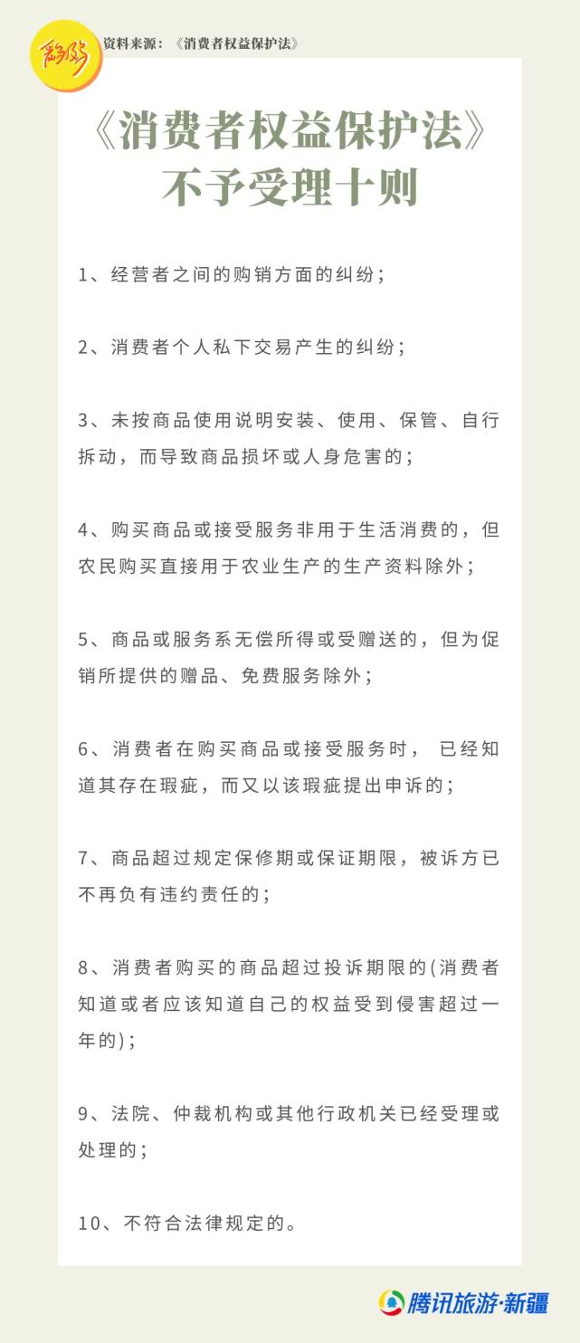 消费维权一问一答,消费维权干货