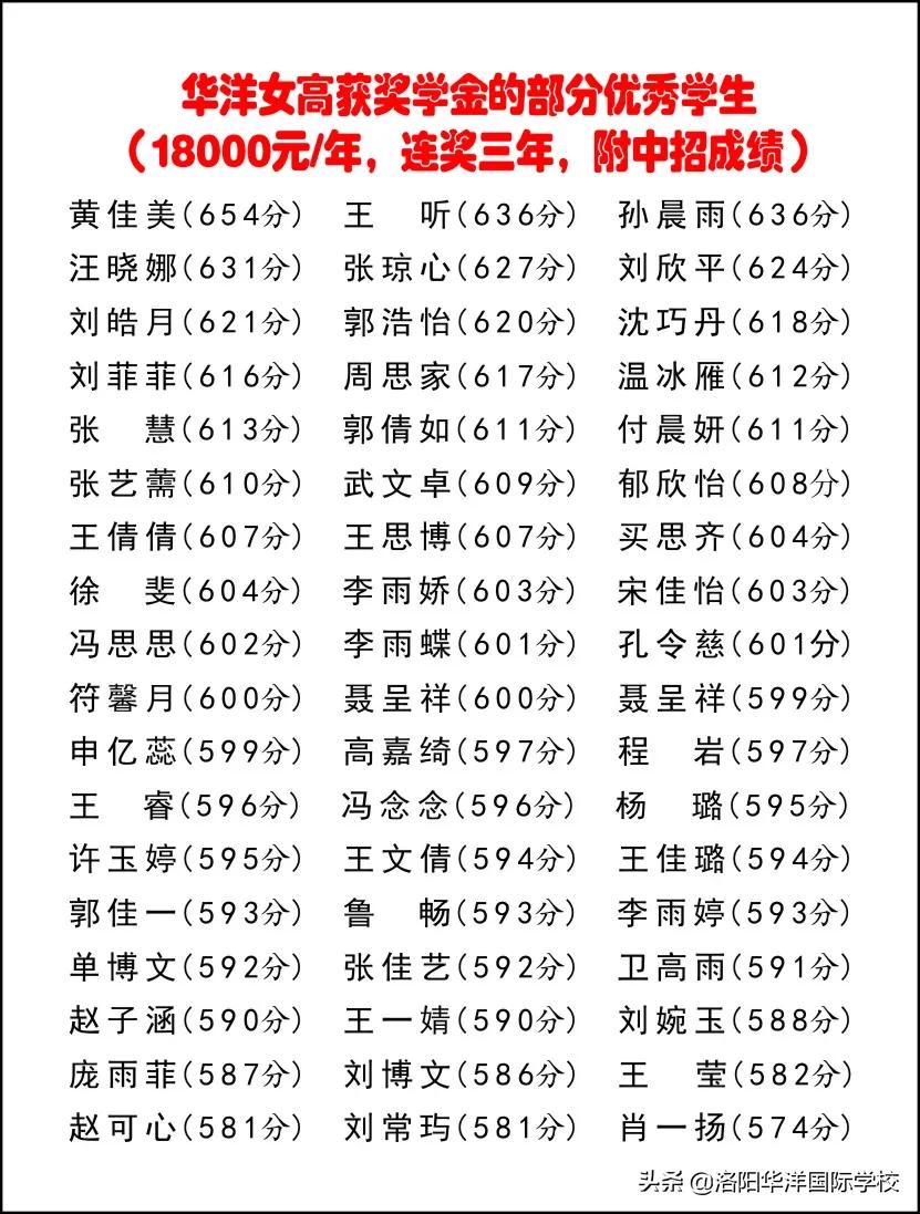 只招收女生高中学校,全国只招女生的学校