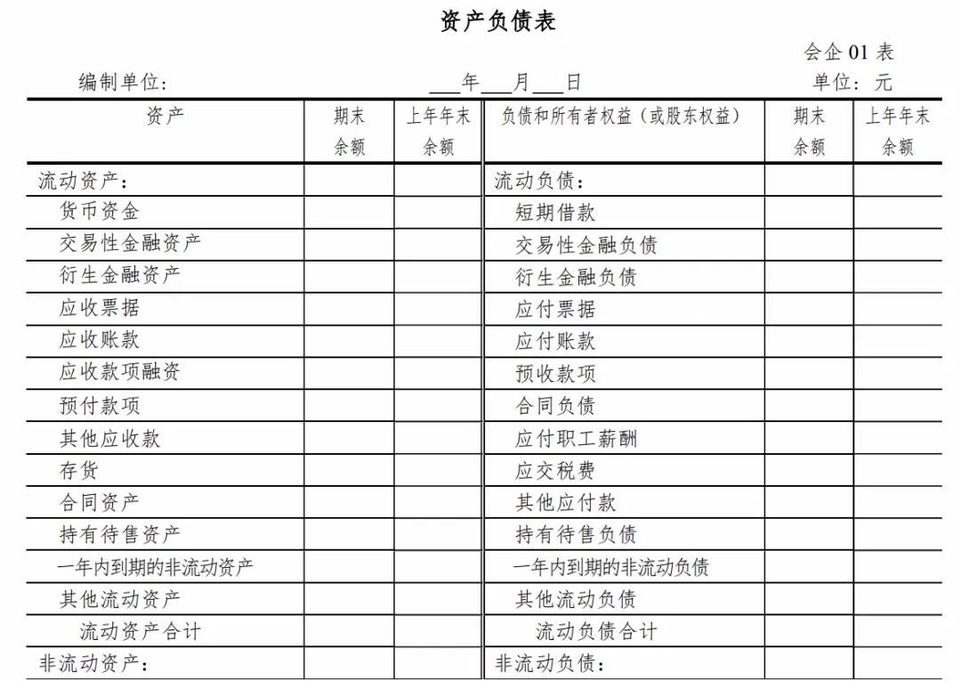 租赁准则对财务报表有影响吗,租赁准则与企业报表